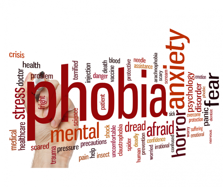 Understanding Phobias Types Causes And Effective Treatments Dr Vinod Mune Psychological