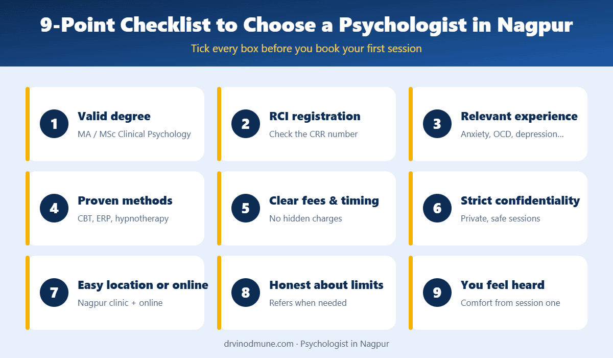 9-point checklist to choose a psychologist in Nagpur